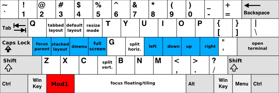 keyboard-layer1